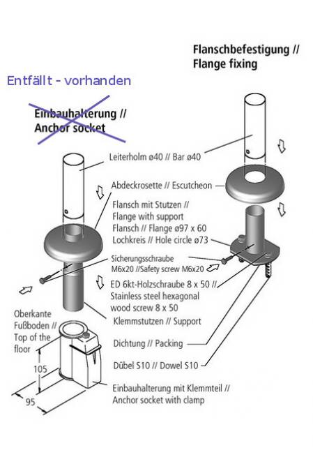 Schwimmbadleiter Flanschmontage - Set