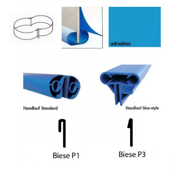 Schwimmbadfolie Achtformbecken - 1,20 m tief, Folienstärke 0,8 mm